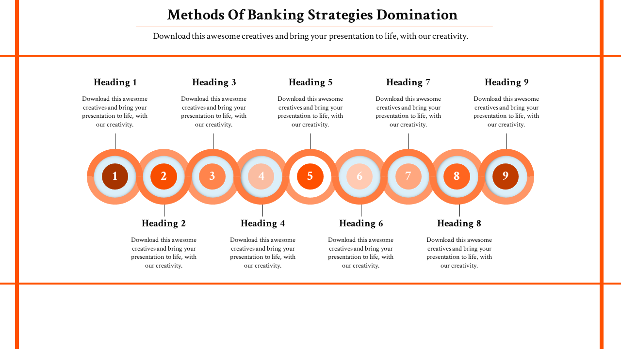 Chain model banking PowerPoint templates	